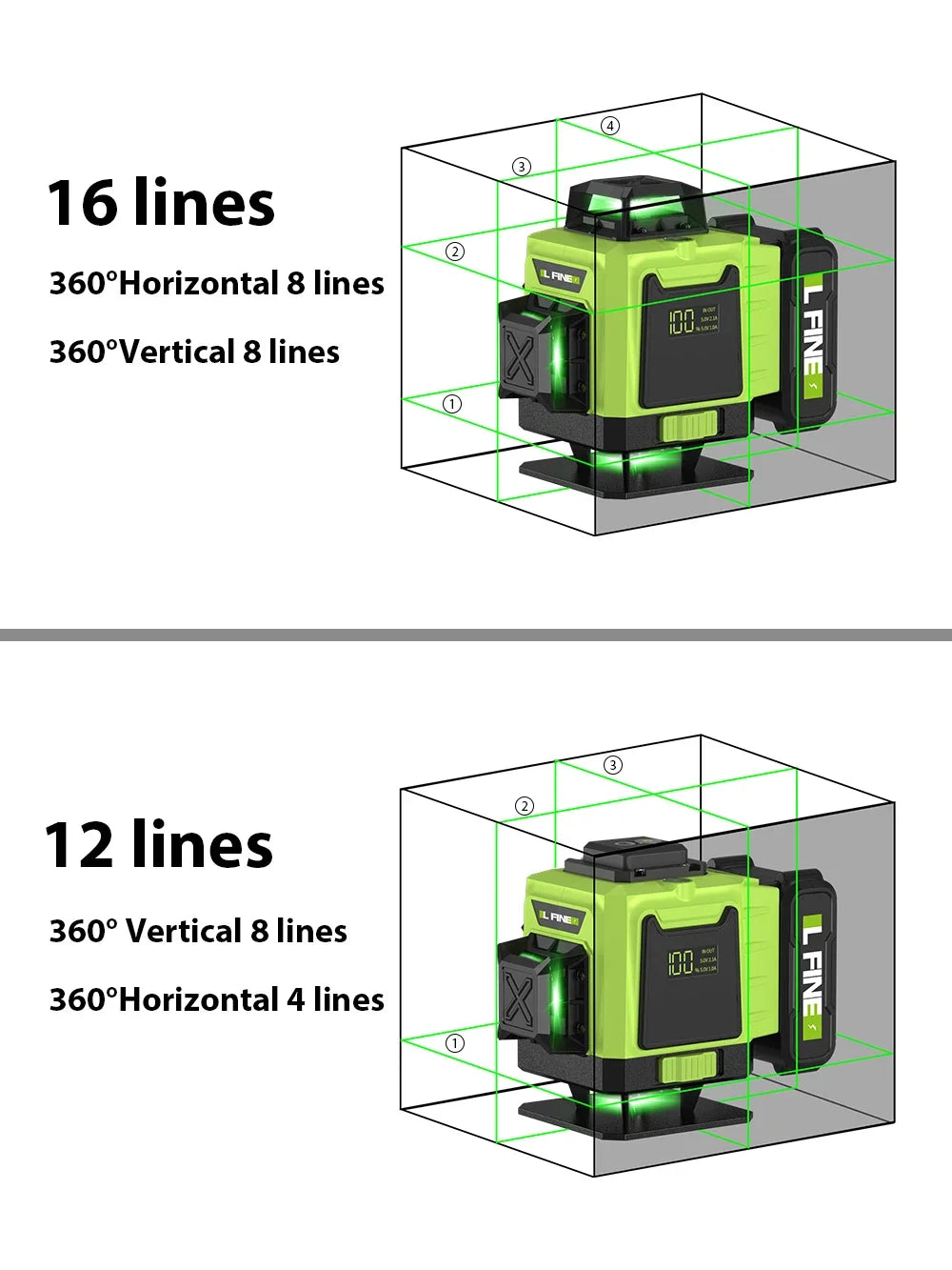 LFINE 3D/4D Laser Level (12/16 Lines) with Remote Control