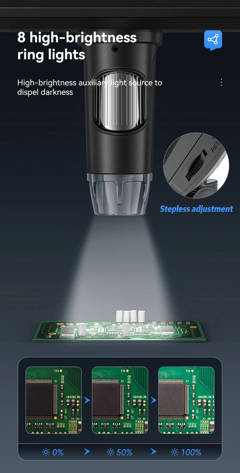 7-Inch IPS Digital Coin Microscope – Key Features