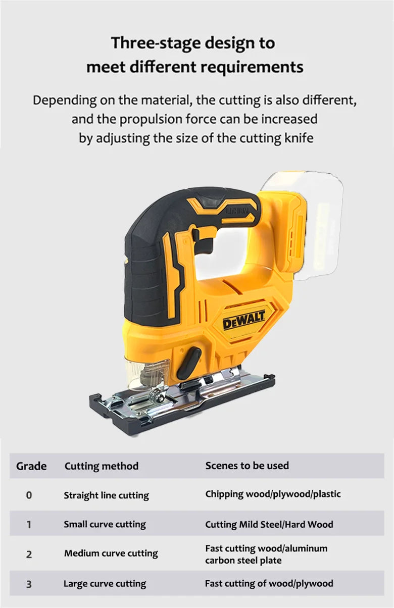 Dewalt Cordless Electric Jig Saw Portable Adjustable Woodworking Power Tool  20V Battery