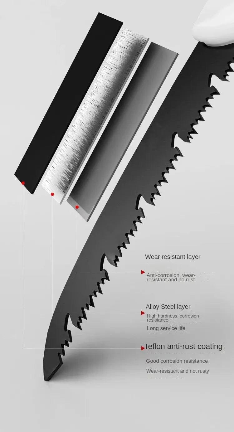 Folding Hand Saw Multifunctional