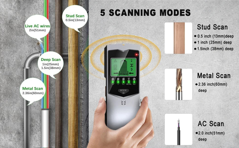 SH402 Wall Stud Finder Sensor Wall Scanner 5 in 1