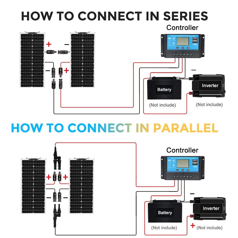 An 18V, 100W solar panel with a 12V output is a flexible and versatile photovoltaic module