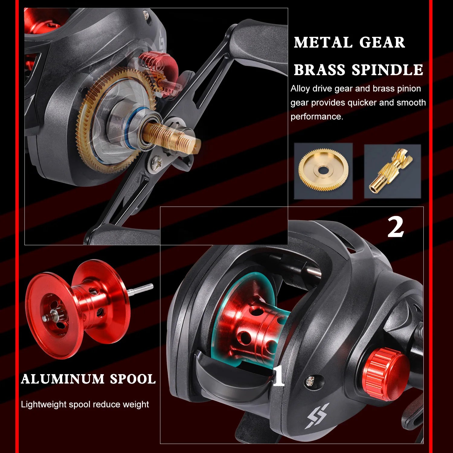 The Sougayilang Baitcasting Fishing Rod and Reel Combo